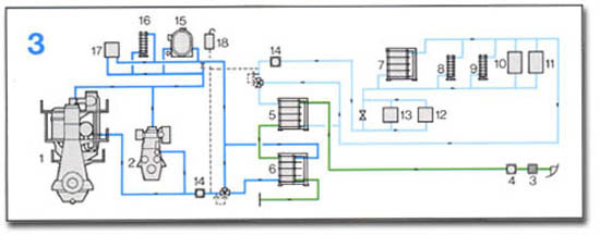 Cooling Systems - Drawings